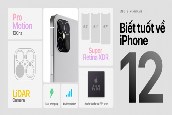 Rò rỉ màn hình iPhone 12 với thiết kế mới